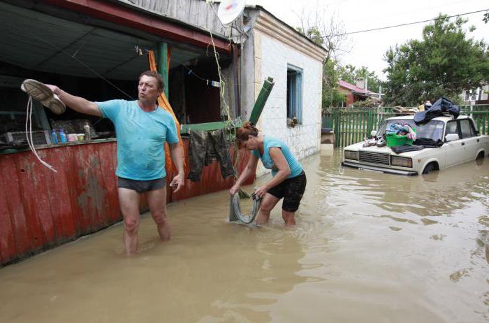 большие наводнения в России