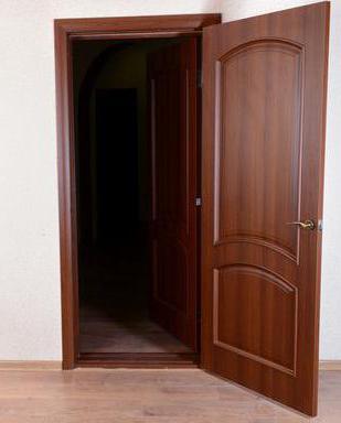 Размеры дверного проема двери