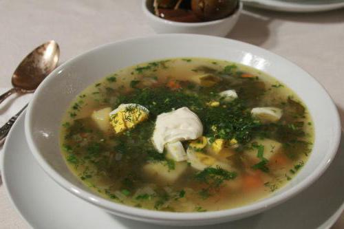 Щавелевый суп рецепт щи