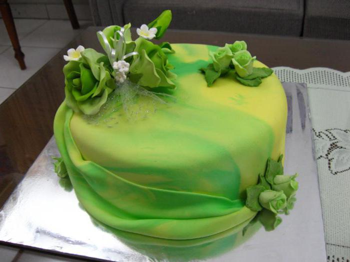 надпись на торт на годовщину свадьбы