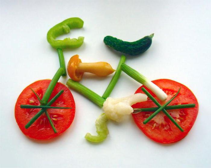 калории и велосипед 