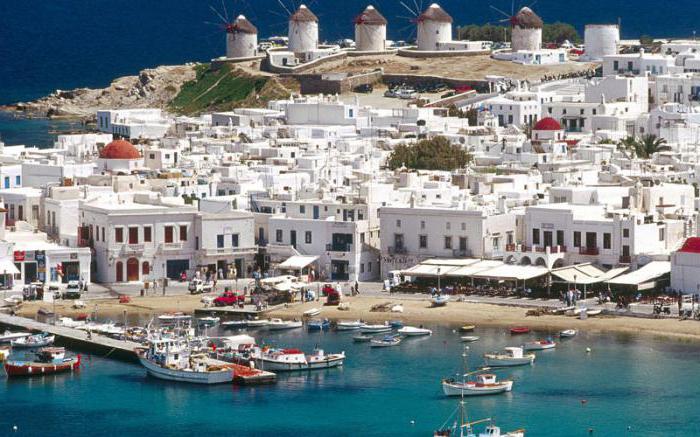 Острова греции где лучше отдыхать
