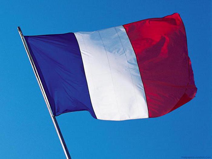 Какой флаг у Франции