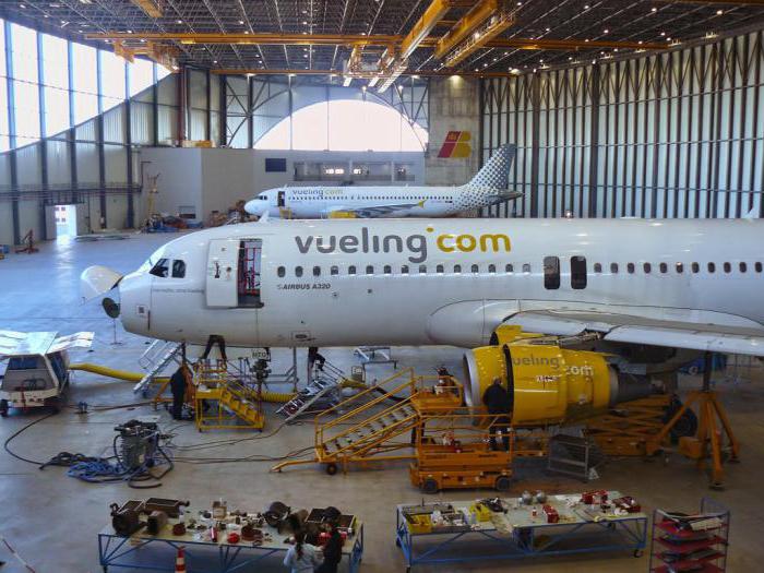vueling airlines самолеты