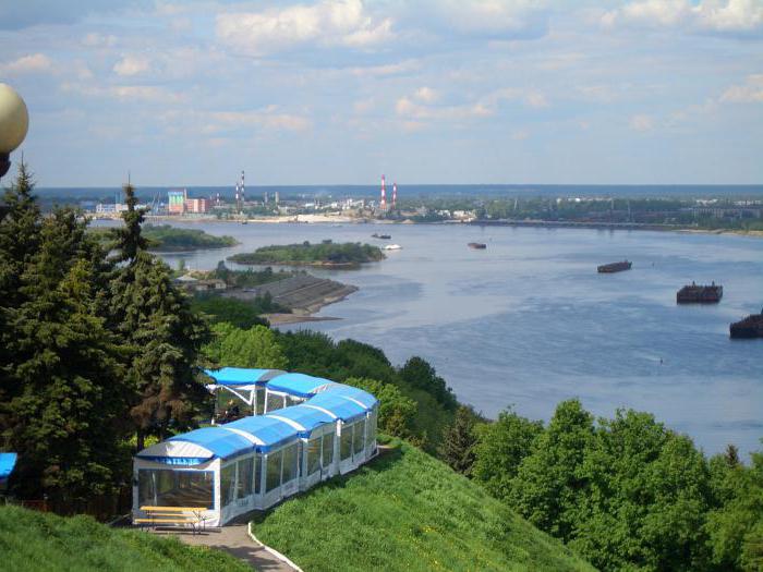 пляжи Нижнего Новгорода фото
