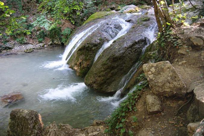 Судак водопад Джур-Джур