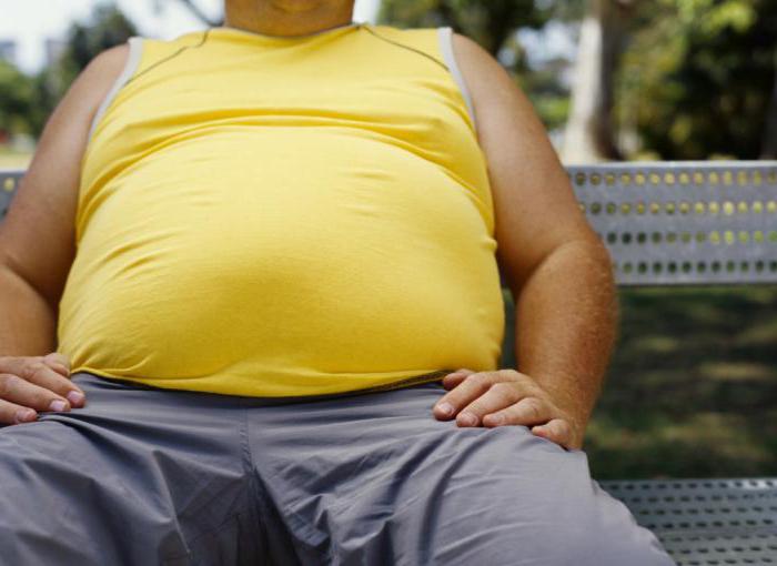 суточная норма калорий для женщин и мужчин