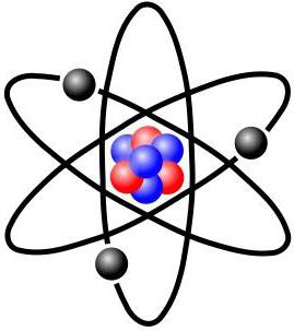 электронная конфигурация атома 