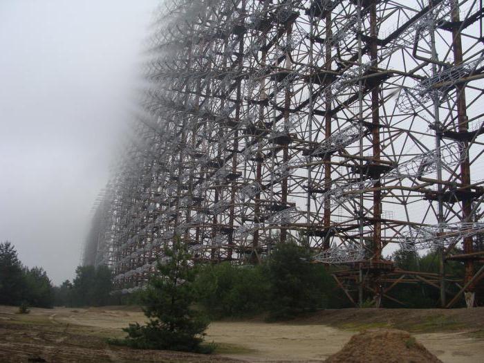 РЛС Дуга Чернобыль