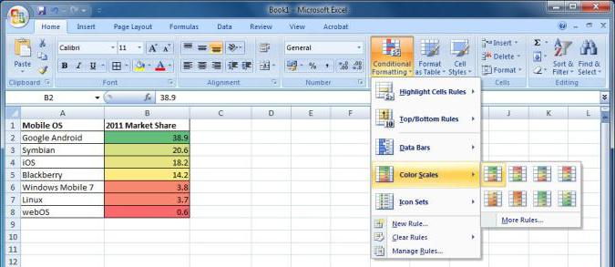 правила условного форматирования в Excel