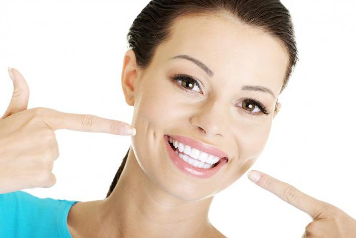 зубная паста сенсодин восстановление и защита отзывы 