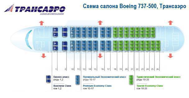 Боинг 737-500: Схема салона «Трансаэро»