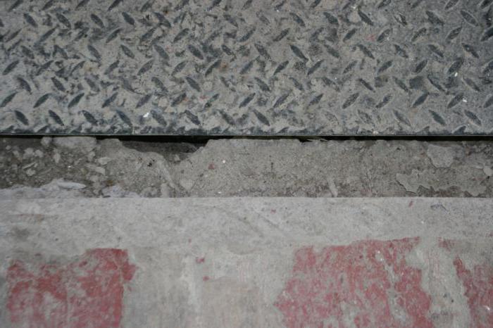 удельный вес куба бетона