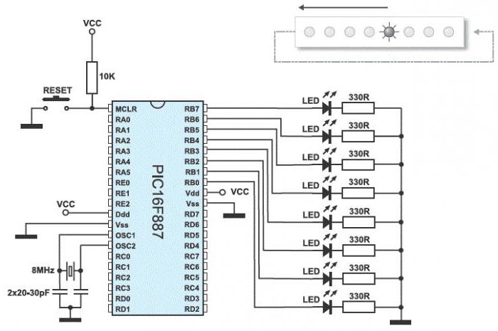 светодиодная лента rgb цена 