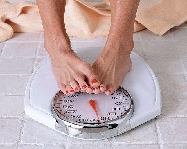 как без весов узнать свой вес
