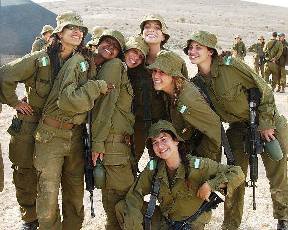  вооруженные силы израиля