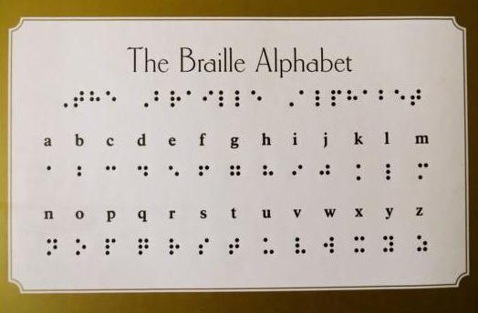 азбука для слепых брайля