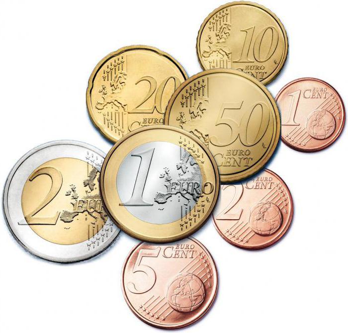 валюта в черногории