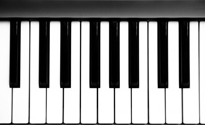 Играть на пианино на клавиатуре собачий вальс