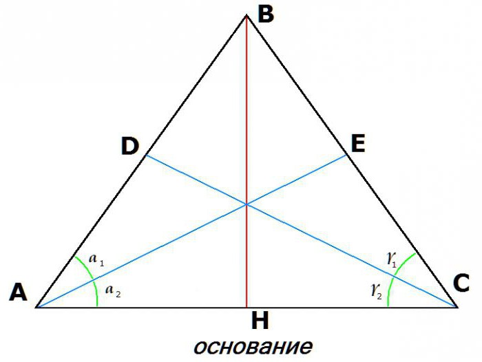 высота в равностороннем треугольнике