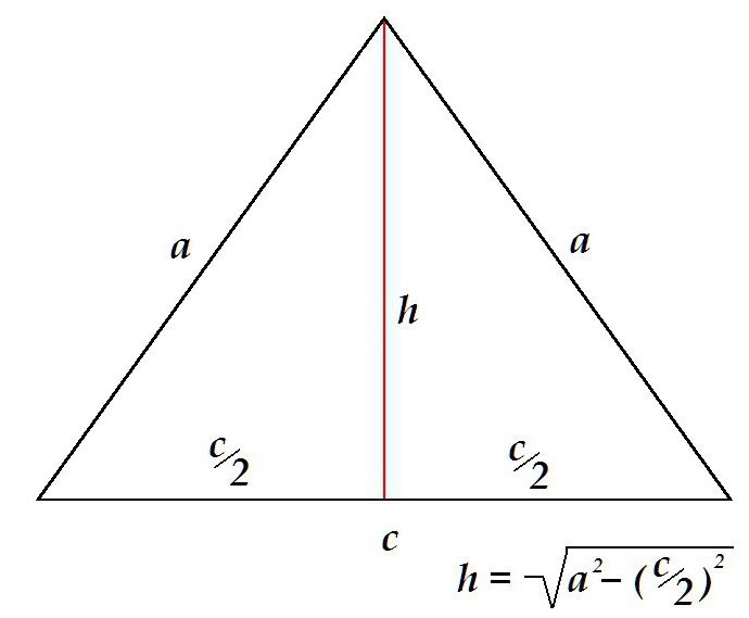 свойства равнобедренного треугольника
