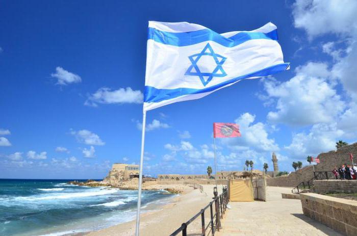 нужна ли виза в израиль 