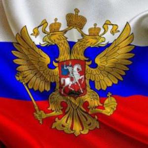 конституционные права граждан России 