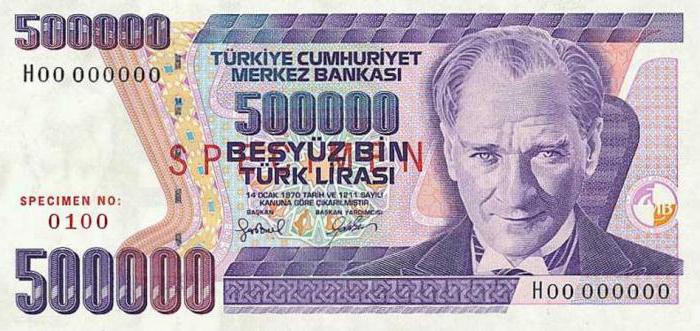 турецкая валюта