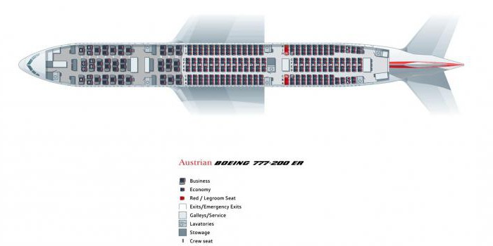 боинг 777 200 схема салона 