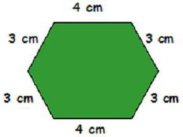 как находить периметр треугольника