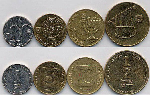 какая валюта в израиле