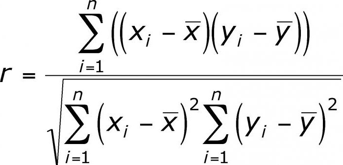 коэффициент корреляции формула