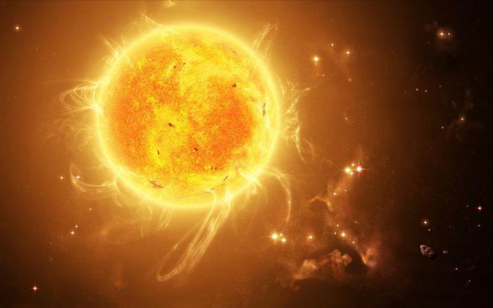диаметр солнца