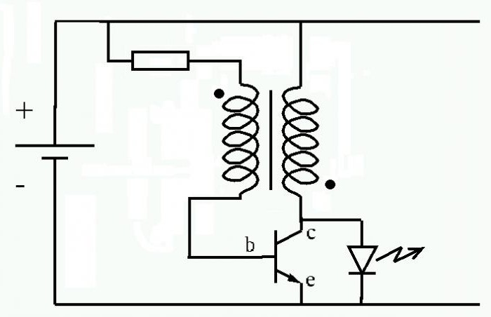 электрическое поле в проводнике с током