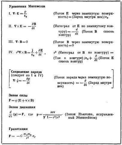 уравнение максвелла