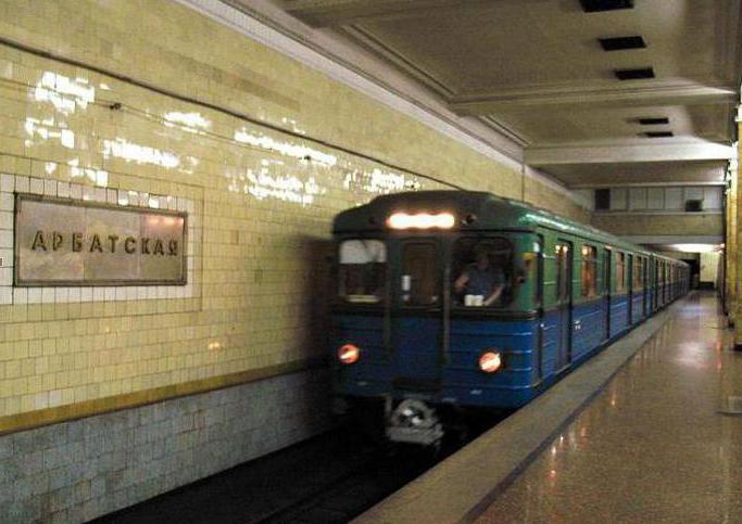 арбатско покровская линия метро