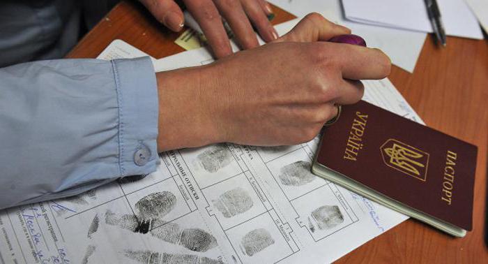 временная регистрация по месту пребывания иностранного гражданина на почте