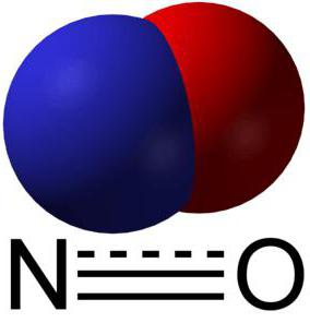 оксид азота кислород 