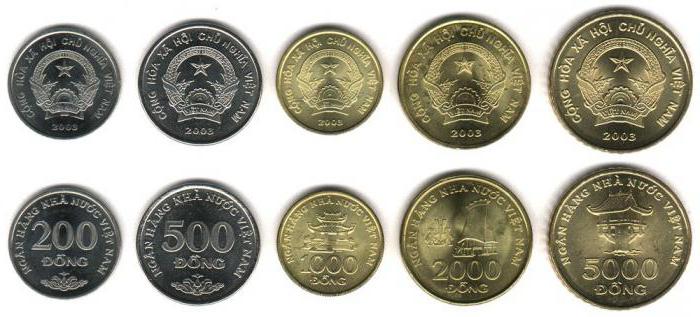 валюта вьетнама курс вьетнамского донга