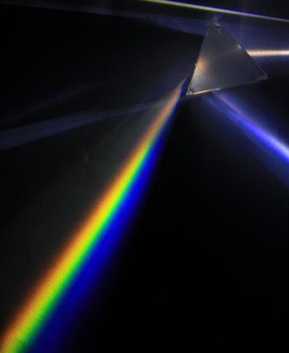 виды спектров спектральный анализ 