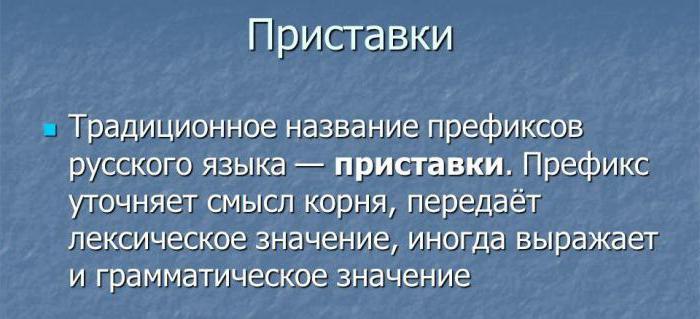 Префиксы в русском языке примеры
