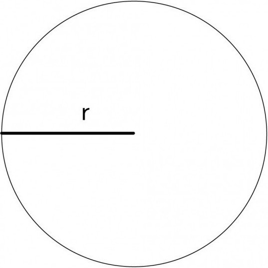 длина радиуса окружности