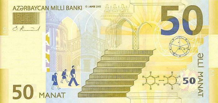 азербайджан валюта