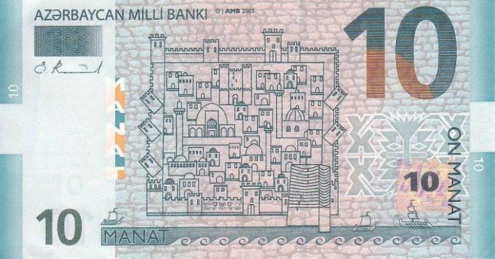 азербайджан валюта