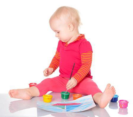 какие игрушки нужны ребенку в 1 год и 5 месяцев 