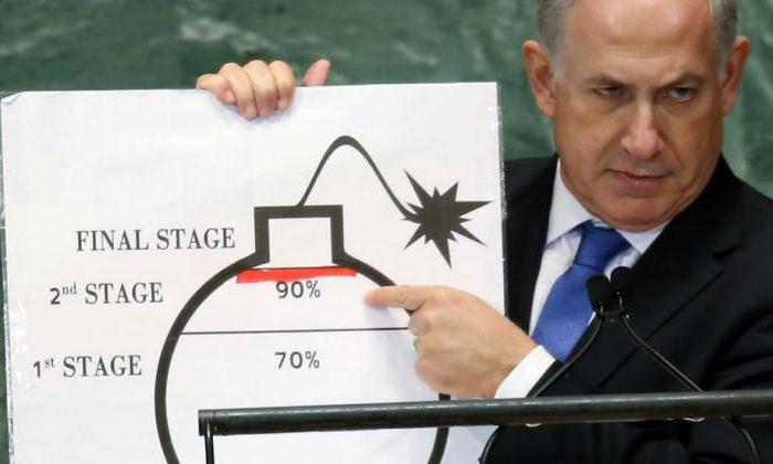премьер министр израиля биньямин нетаньяху