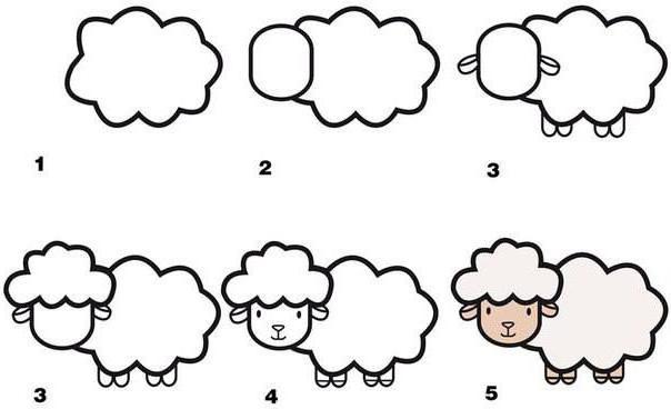 как нарисовать овечку