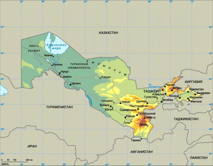 население узбекистана составляет