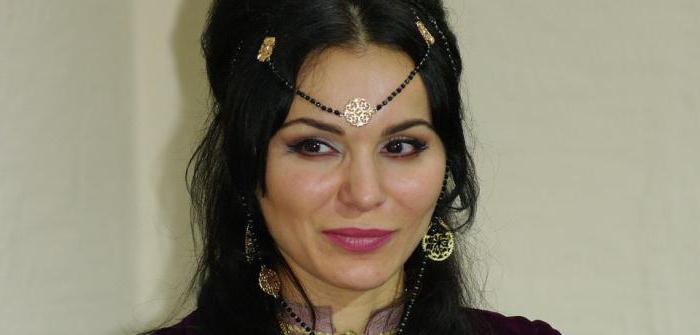 Лаура Кеосаян 