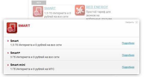 как перейти на тариф смарт мини мтс
